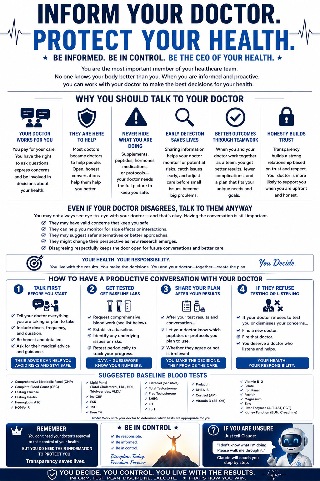 How to work with your doctor